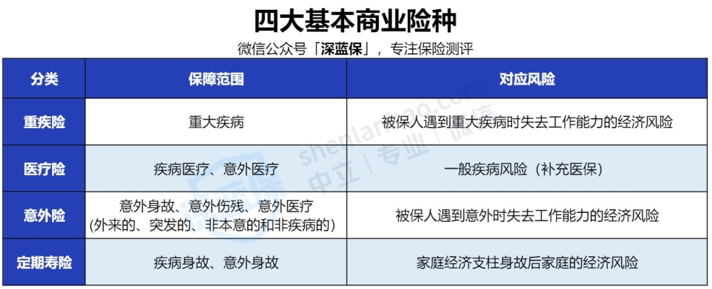 没有工作单位也没有社保，未来靠啥养老？最全个人交社保攻略来了