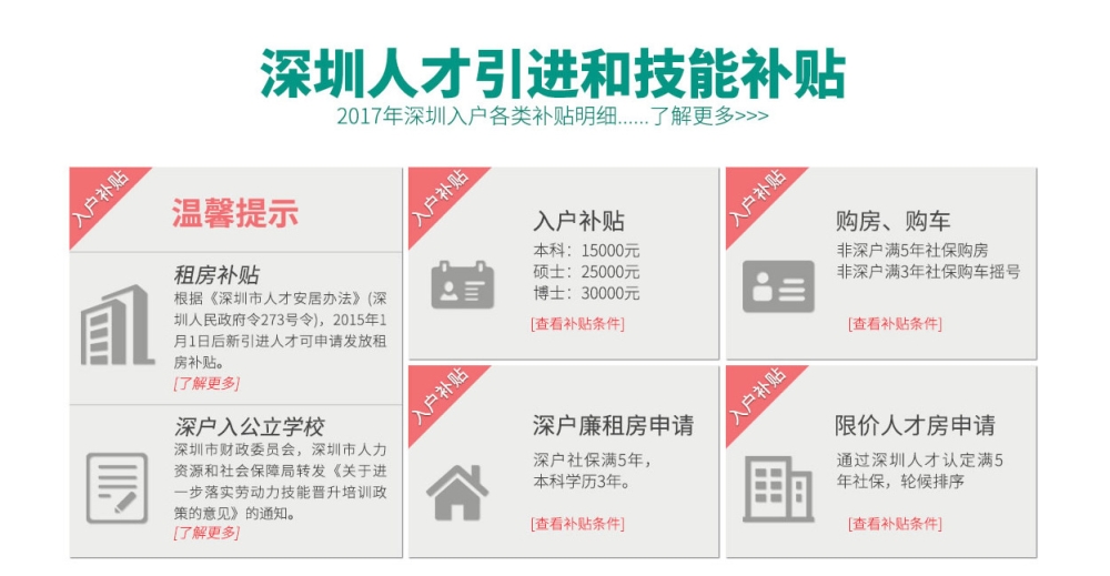 珠江人才计划引进第一批创新创业团队拟入选名单_2022年深圳人才引进为什么无法测评_引进高层次人才