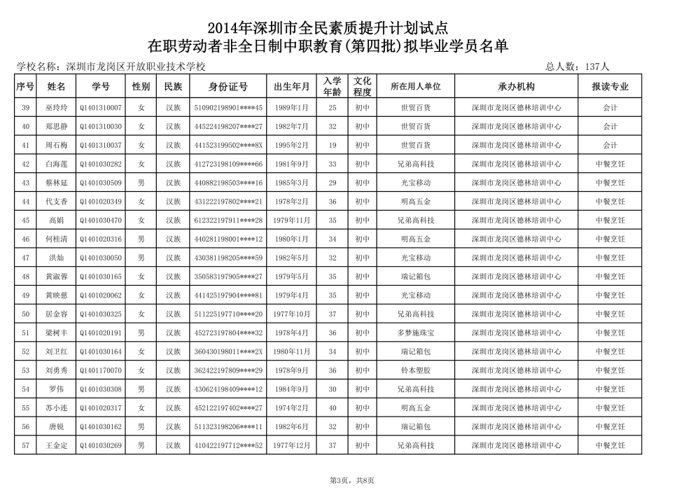 珠江人才计划引进第一批创新创业团队拟入选名单_2022年深圳人才引进如何农转非_企业引进高端人才