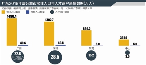 深圳人才引进户口迁出_留学生户口 迁出_户口已迁出,原户口本上有父子关系可以证明父子关系吗