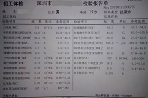 2016年引进高学历人才_2022年深圳人才引进体检不合格_济宁引进高层次人才