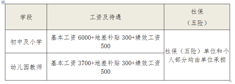 关于深圳市教师人才引进政策的信息 关于深圳市教师人才引进政策的信息 留学生入户深圳