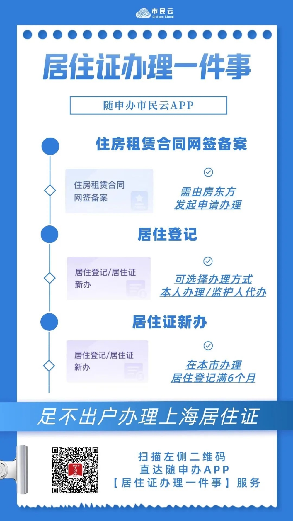 点击下载“随申办市民云”APP 上随申办APP“居住证办理一件事”服务，足不出户办理上海居住证