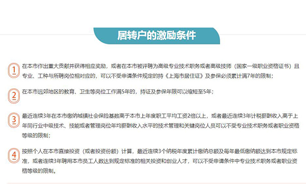 虹口办积分居住证如何办2022实时更新(今日/报告)