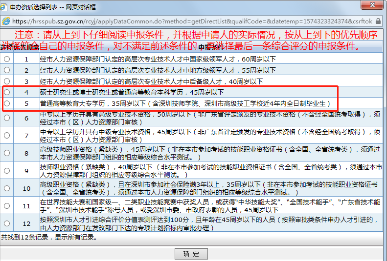 2022年深圳入户方案：专业技术资格+年龄+社保！