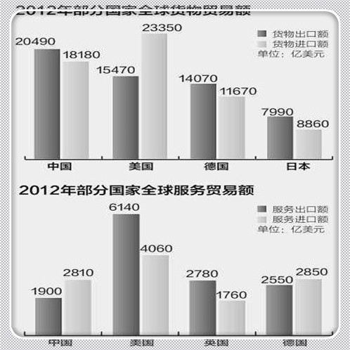 深圳居住证逾期3个月还能签注