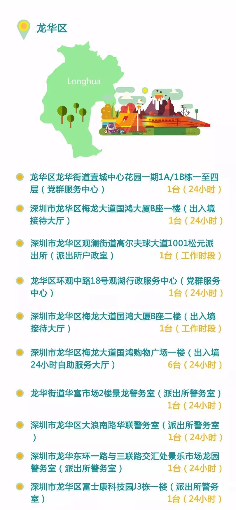 港澳证全国通办问题详解！居住证、异地签注、探亲证你关心的都有