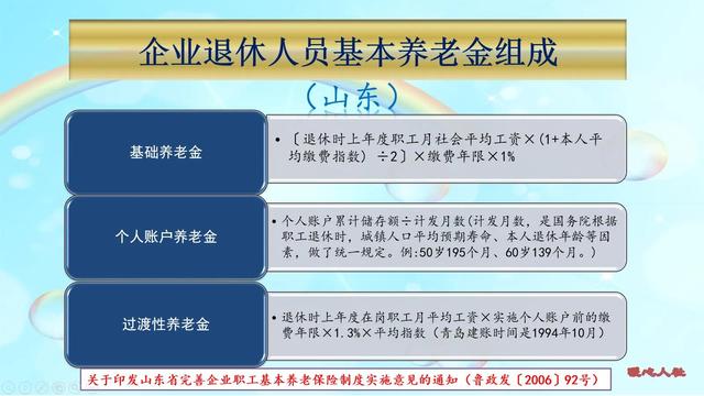 社保每个月扣500多是几档（个人按照最低档次缴纳社保）