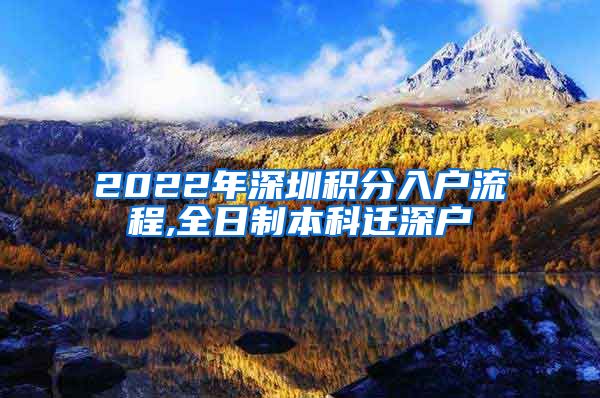 2022年深圳积分入户流程,全日制本科迁深户