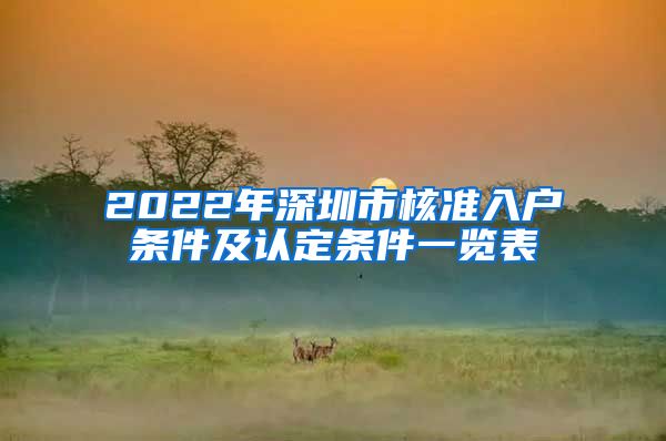 2022年深圳市核准入户条件及认定条件一览表