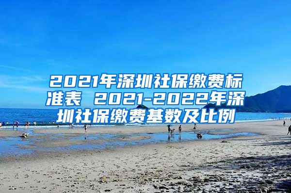 2021年深圳社保缴费标准表 2021-2022年深圳社保缴费基数及比例