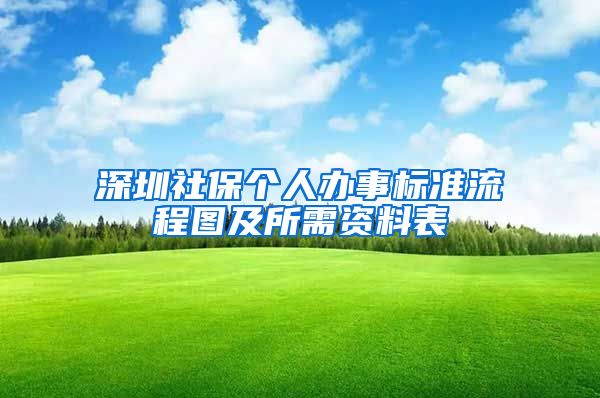 深圳社保个人办事标准流程图及所需资料表