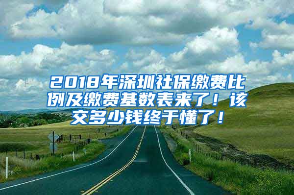 2018年深圳社保缴费比例及缴费基数表来了！该交多少钱终于懂了！