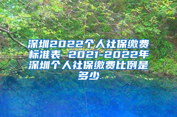 深圳2022个人社保缴费标准表 2021-2022年深圳个人社保缴费比例是多少