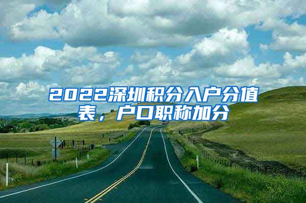 2022深圳积分入户分值表，户口职称加分