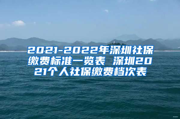 2021-2022年深圳社保缴费标准一览表 深圳2021个人社保缴费档次表