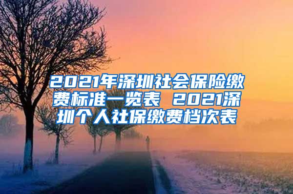 2021年深圳社会保险缴费标准一览表 2021深圳个人社保缴费档次表