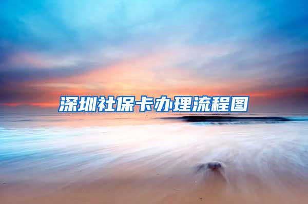 深圳社保卡办理流程图