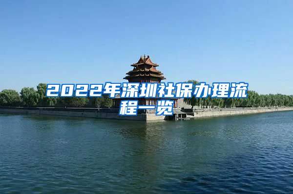 2022年深圳社保办理流程一览