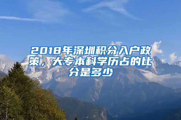 2018年深圳积分入户政策，大专本科学历占的比分是多少