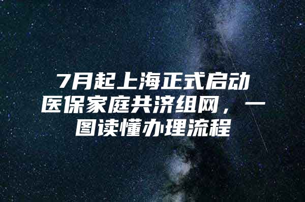 7月起上海正式启动医保家庭共济组网，一图读懂办理流程