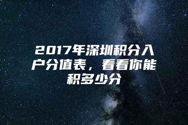 2017年深圳积分入户分值表，看看你能积多少分