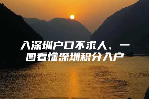 入深圳户口不求人、一图看懂深圳积分入户