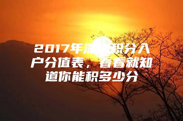 2017年深圳积分入户分值表，看看就知道你能积多少分