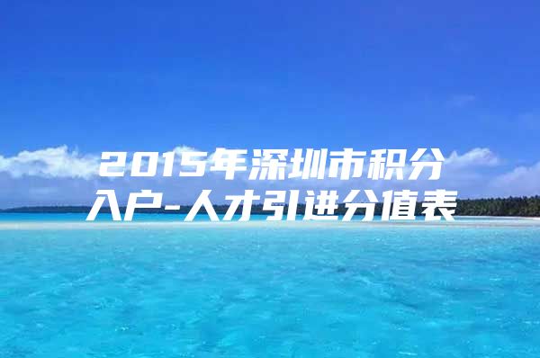 2015年深圳市积分入户-人才引进分值表