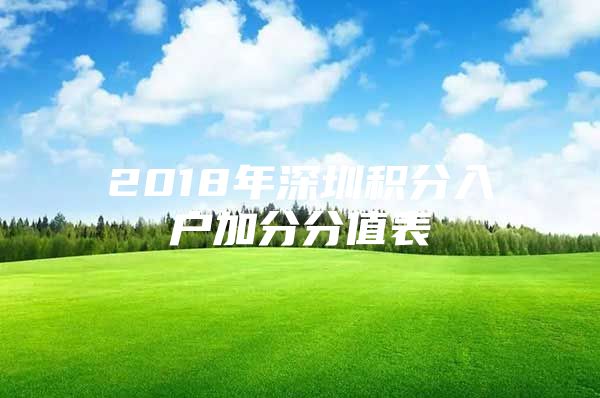 2018年深圳积分入户加分分值表