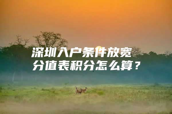 深圳入户条件放宽 分值表积分怎么算？