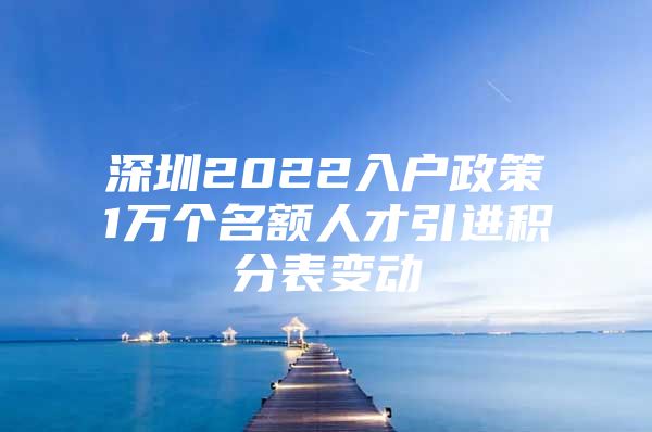 深圳2022入户政策1万个名额人才引进积分表变动