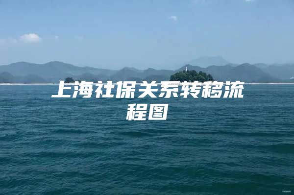 上海社保关系转移流程图